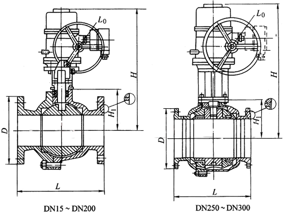 Q941Y-16硬密封电动球阀外形结构尺寸图