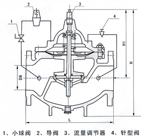 400X流量控制阀结构图