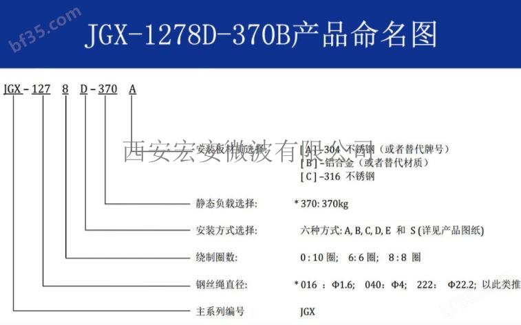 JGX-1278D-370B产品命名.jpg