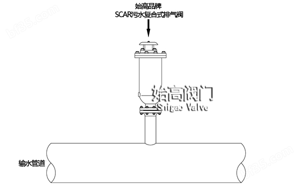 SCAR复合式污水排气阀安装示意图