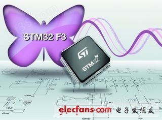 Mouser开始供应意法半导体STM32 F3混合信号微控制器